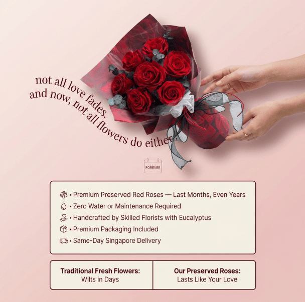 Hana (Rose) - Red Rose with Eucalyptus - Flowers - Original - Preserved Flowers & Fresh Flower Florist Gift Store